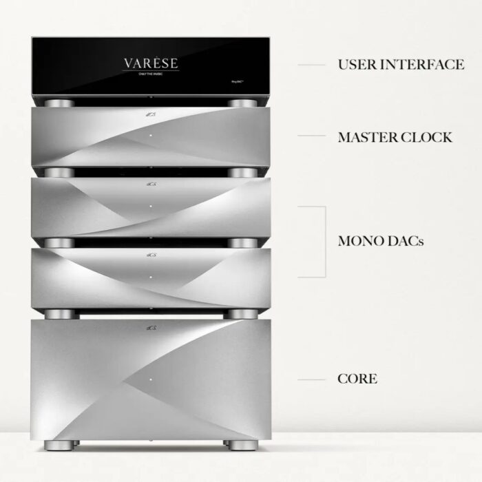 dCS Varese sestava 1123x1123x