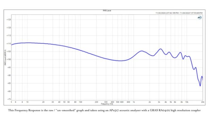 Campfire Audio Clara FR 735x409x