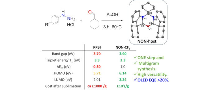 Manchester Cambridge blue OLED host NON materials 1200x528x