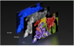 Sony RGB LED 495x308x