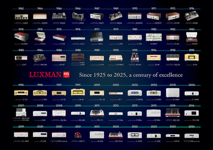 Luxman 100 years 1024x724x