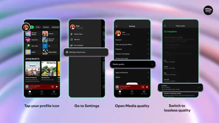 Spotify lossless