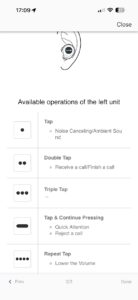 Schéma ovládání Sony WF 1000X 562x1220x