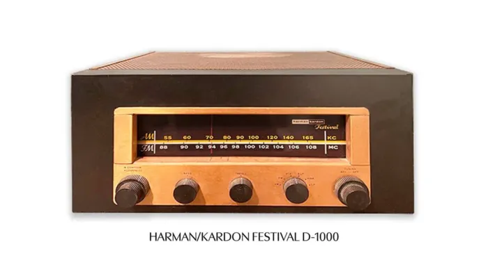 Harman Kardon Festival 1080x608x