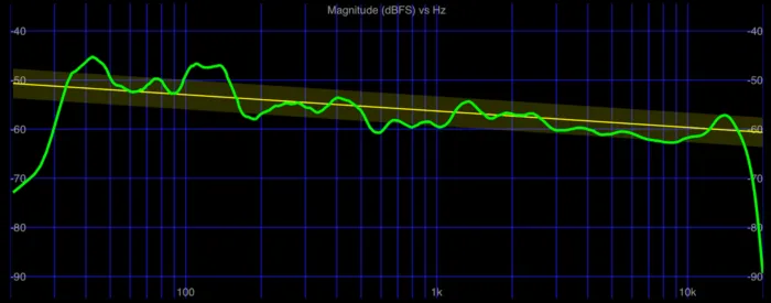 HarmanKardon Enchant after eq 1920x755x