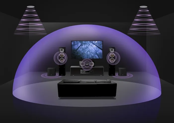 DolbyAtmos 322ch HeightSP 473f609d6c680faa46799517f571fcd7 900x636x